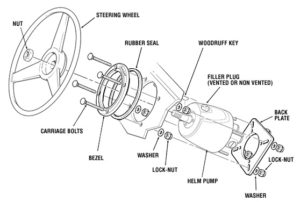 Rear Mount Helm Exploded View | Pier 21 Steering