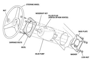 Exploded Helm View | Pier 21 Steering